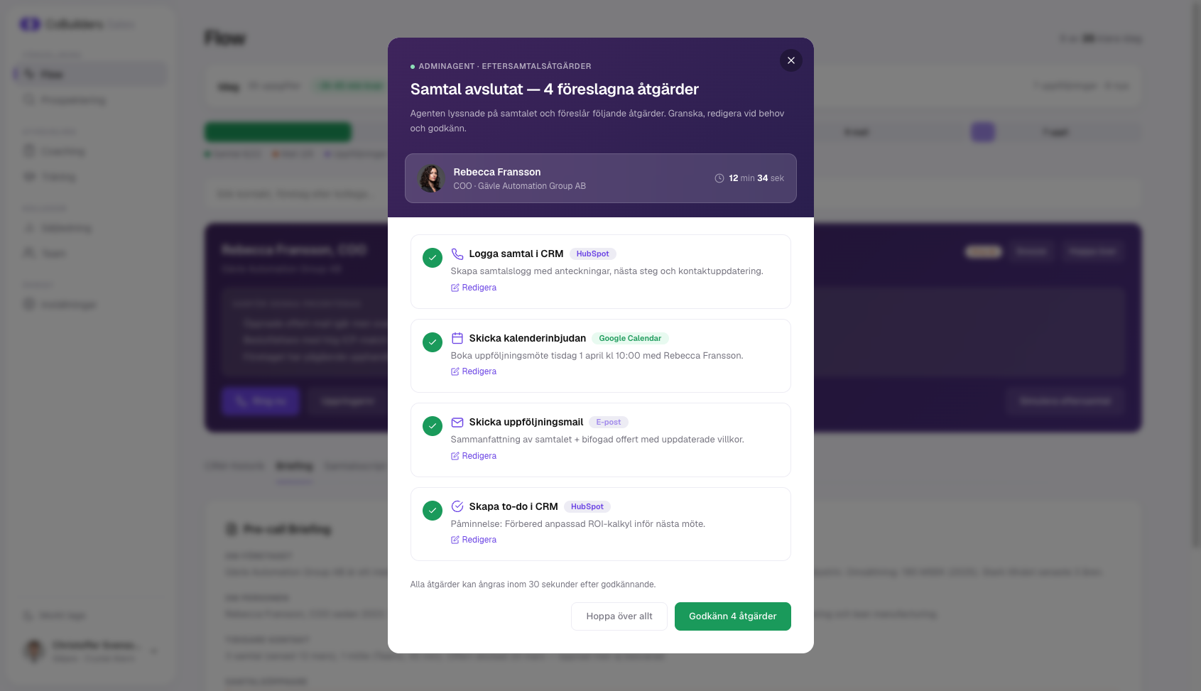 CoBuilders Sales Team-översikt med topplista och aktivitet